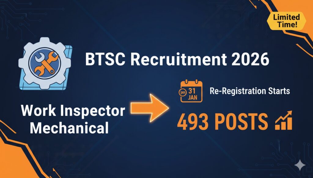 BTSC Recruitment 2026 announcement for Work Inspector Mechanical posts with 493 vacancies