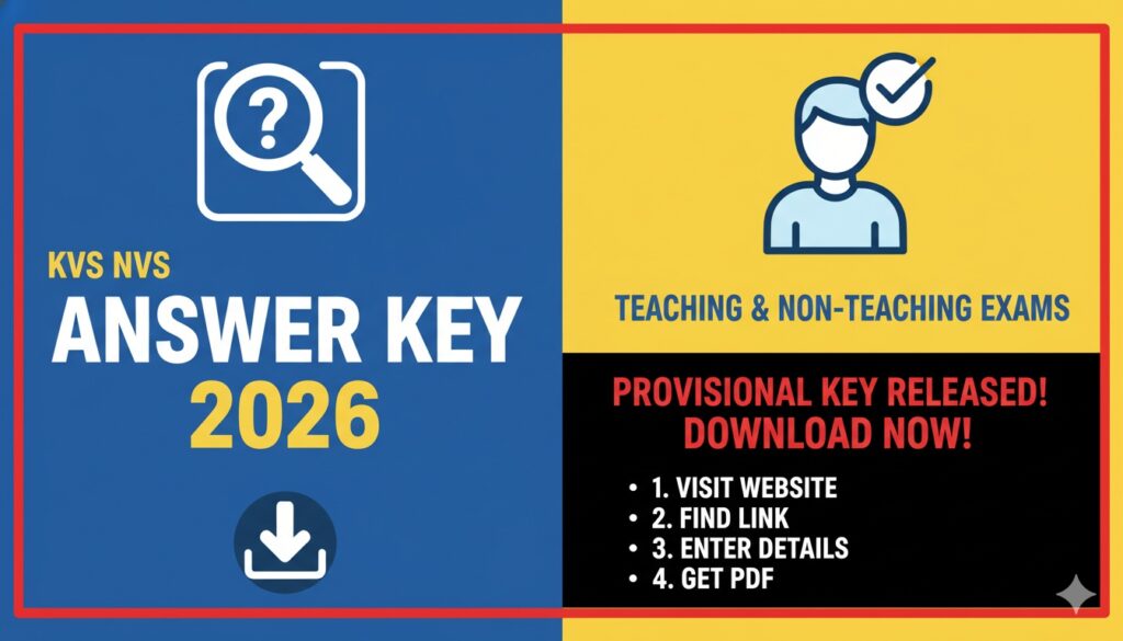 KVS NVS 2026 आंसर की डाउनलोड प्रक्रिया दिखाती स्क्रीनशॉट।