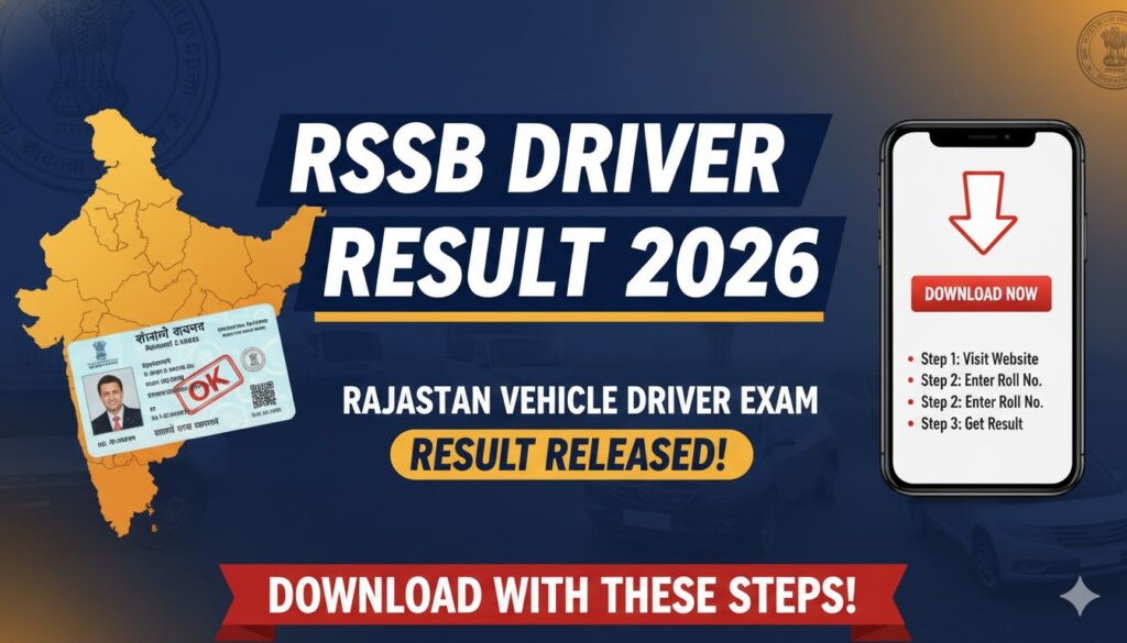 राजस्थान ड्राइवर रिजल्ट 2026 की जांच करते उम्मीदवार कंप्यूटर स्क्रीन पर