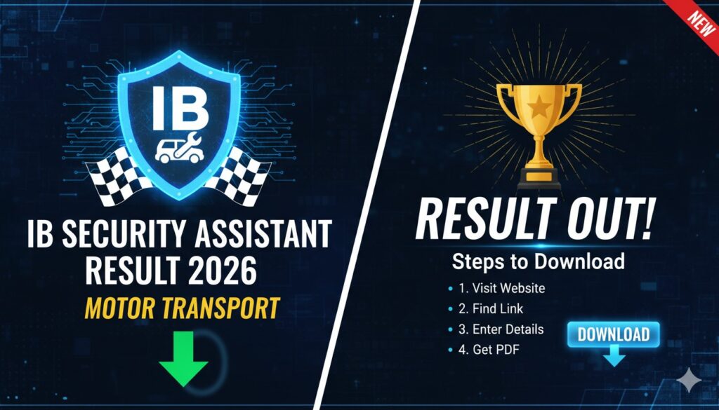 Alt Text for featured image : आईबी सिक्योरिटी असिस्टेंट मोटर ट्रांसपोर्ट टियर-1 रिजल्ट 2026 PDF डाउनलोड