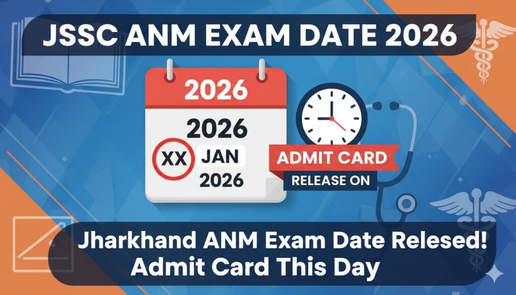 झारखंड JSSC ANM परीक्षा 2026 की तारीख और एडमिट कार्ड डाउनलोड जानकारी वाली ग्राफिक इमेज