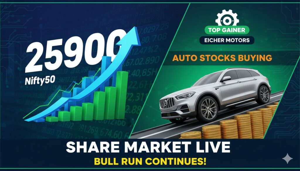 निफ्टी 50 इंडेक्स 25900 पार करते हुए भारतीय शेयर बाजार की लाइव स्क्रीन, ऑटो शेयरों में तेजी